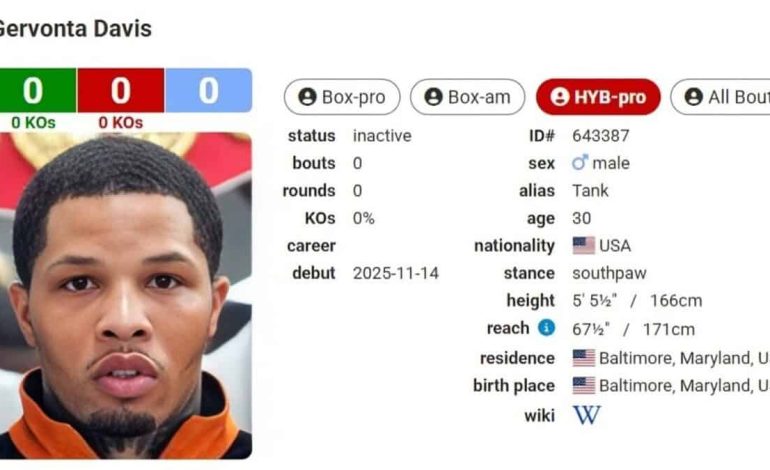 Jake Paul vs Gervonta Davis: BoxRec Crea Categoria “Hybrid Professional”